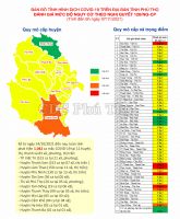 Đánh giá cấp độ dịch (theo Nghị quyết 128/NQ-CP, ngày 11/10/2021 của Chính phủ; Quyết định 4800/QĐ-BYT, ngày 12/10/2021 của Bộ Y tế)